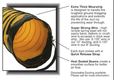 Ducting- Available in 4 sizes | Dry Air Injectidry